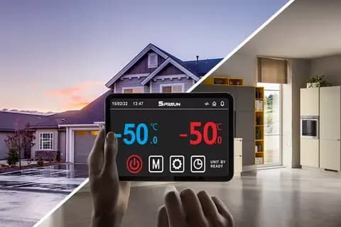 smart remote control system
