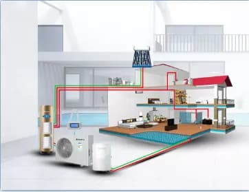 heat pump guide
